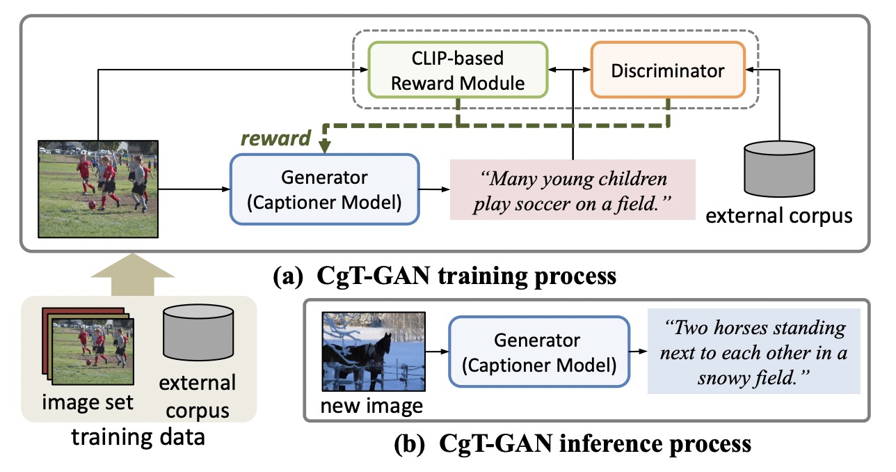 cover_CgT-GAN.jpg